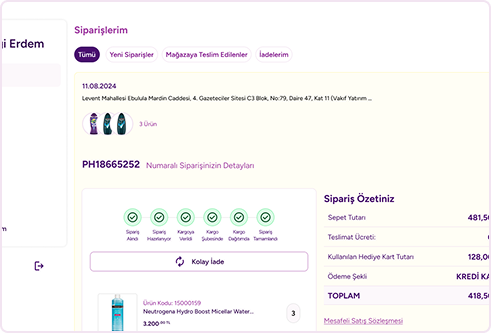 Gratis Koşulsuz İade Sistemi